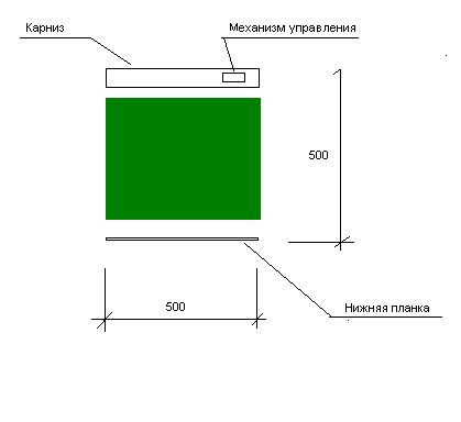 расчётная площадь горизонтальных жалюзи