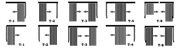 типы управления вертикальными жалюзи